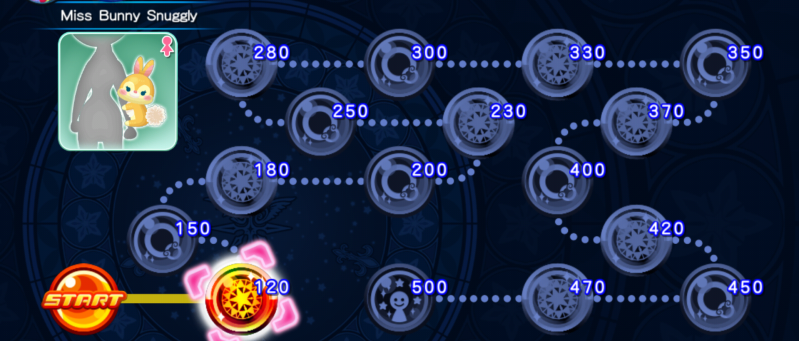 File:Cross Board - Miss Bunny Snuggly (Female) KHUX.png