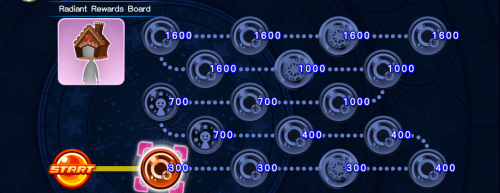 Raid Board - Radiant Rewards Board (19) KHUX.png