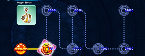 Cross Board - Magic Broom 5 KHUX.png