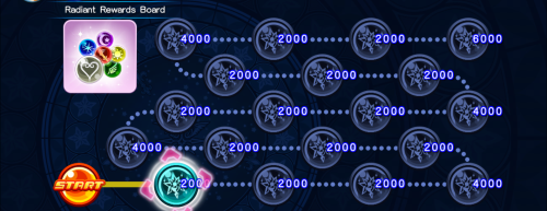 Raid Board - Radiant Rewards Board (30) KHUX.png