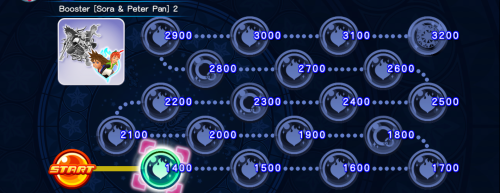 Event Board - Booster (Sora & Peter Pan) 2 KHUX.png