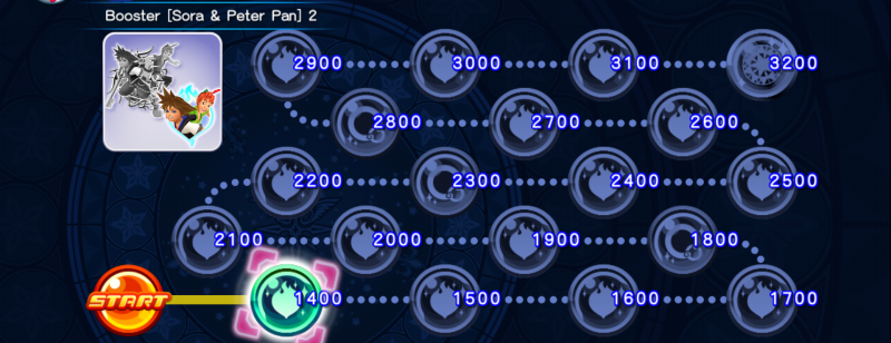File:Event Board - Booster (Sora & Peter Pan) 2 KHUX.png