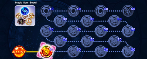 Event Board - Magic Gem Board KHUX.png