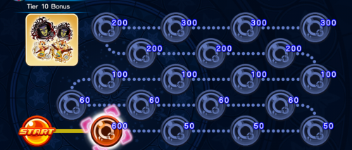 Coliseum Board - Tier 10 Bonus 5 KHUX.png