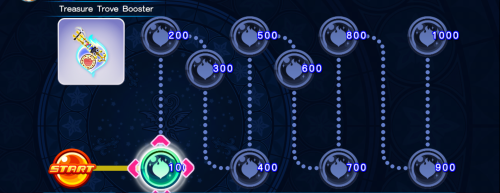 Event Board - Treasure Trove Booster KHUX.png