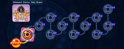 Raid Board - Weekend Warrior Raid Board November 2016 KHUX.png