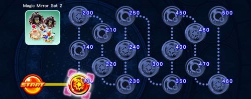 Cross Board - Magic Mirror Set 2 KHUX.png