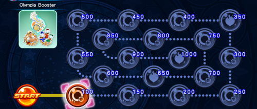 Cross Board - Olympia Booster KHUX.png