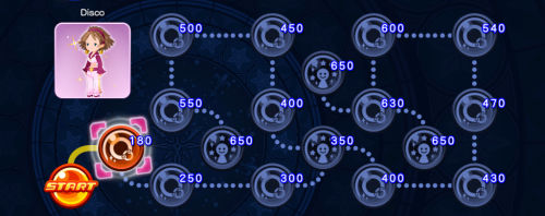 Raid Board - Disco (Female) KHUX.png