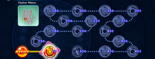 Cross Board - Festive Ribbon KHUX.png