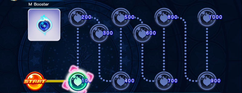 File:Event Board - M Booster 2 KHUX.png