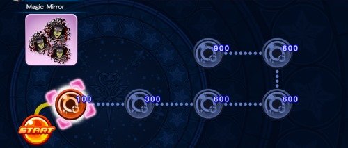 Raid Board - Magic Mirror KHUX.png