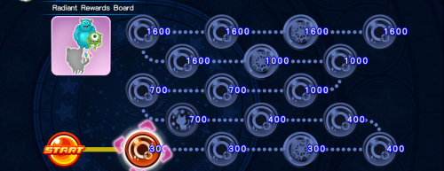 Raid Board - Radiant Rewards Board (16) KHUX.png