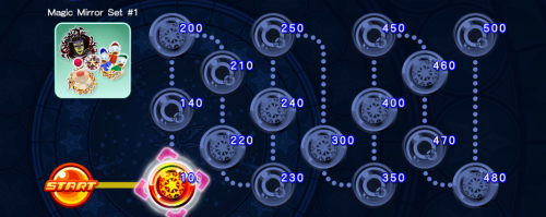 Cross Board - Magic Mirror Set 1 2 KHUX.png