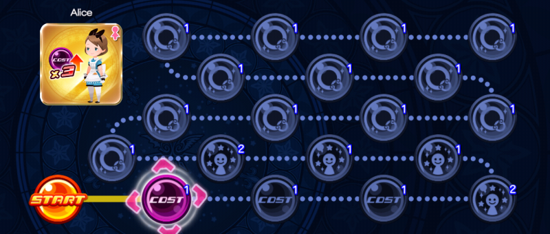 File:Avatar Board - Alice KHUX.png