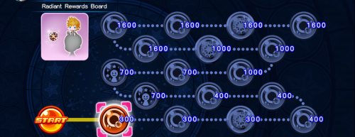 Raid Board - Radiant Rewards Board (25) KHUX.png