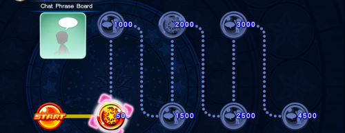 Cross Board - Chat Phrase Board KHUX.png